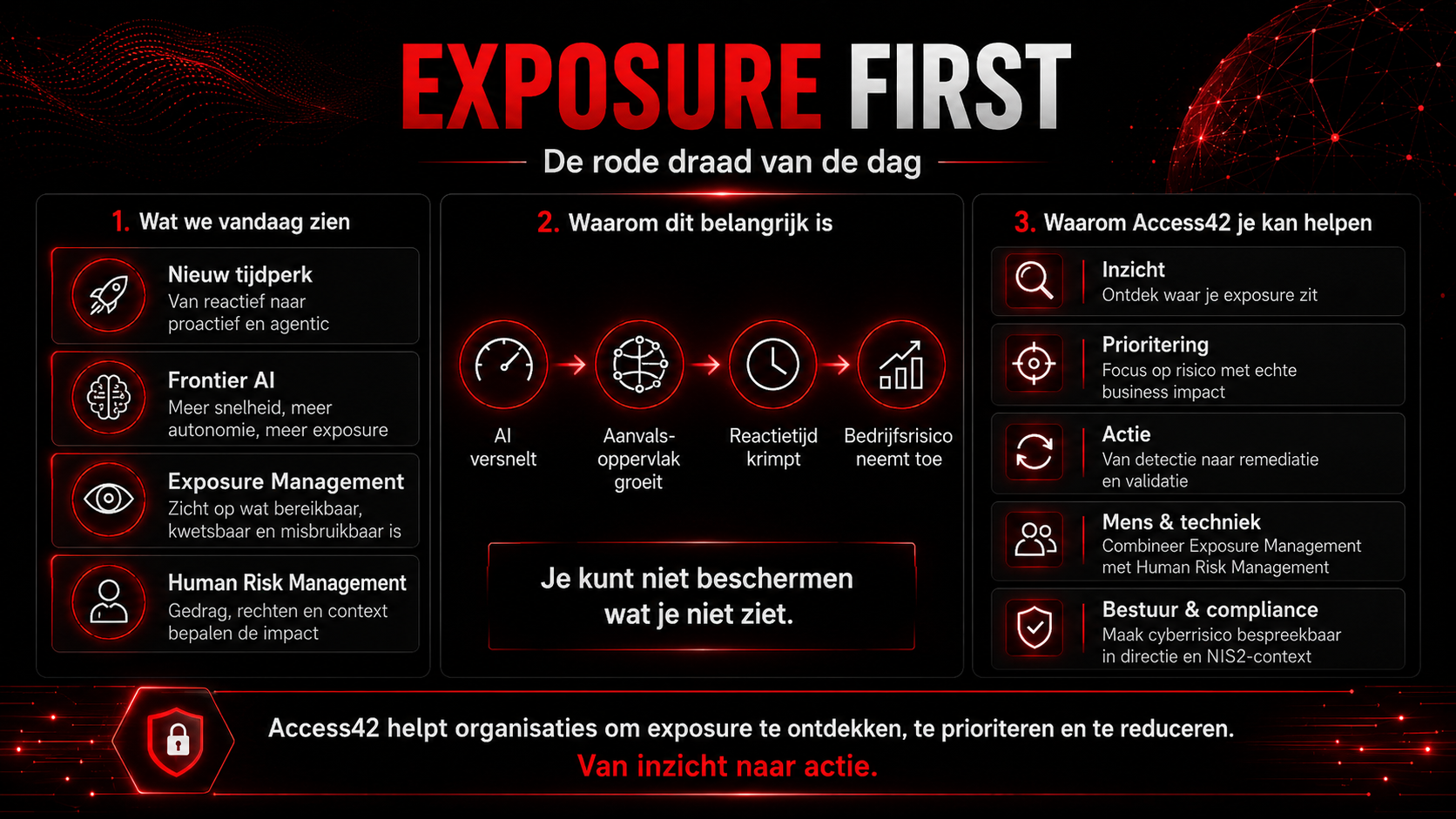 ExposureFirst